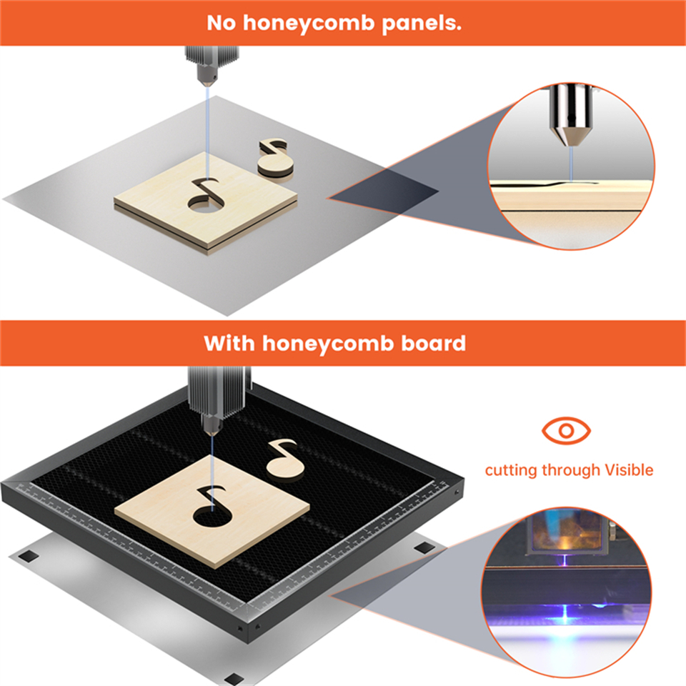 ACMER ハニカムパネルレーザー作業テーブル CO2 CN - Industrial Laser Equipment のレビューと価格