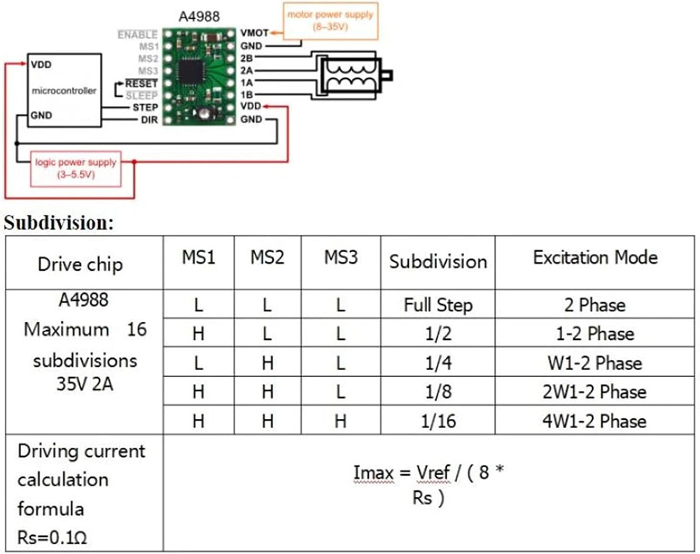 Makerbase MKS DLC32 V2.1 32 ビッ - Industrial Laser Sensor のレビューと価格