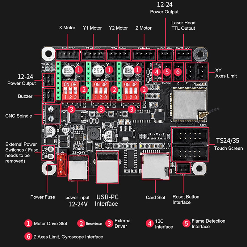 Makerbase MKS DLC32 V2.1 32 ビッ - Industrial Laser Sensor のレビューと価格