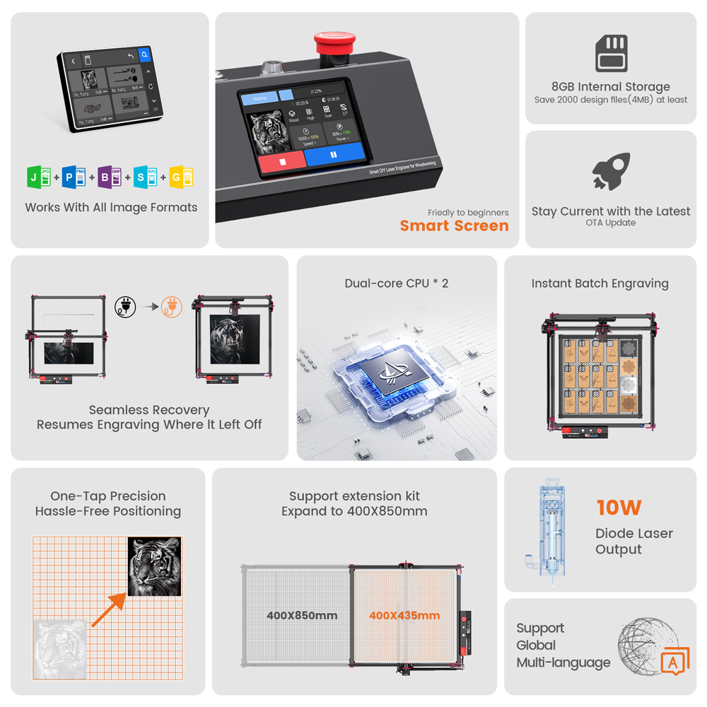 Algolaser-DIYキットmk2レーザー彫刻機,出力1 - Industrial Laser Tool のレビューと価格
