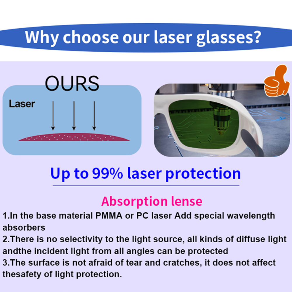 OD7+ レーザー安全メガネゴーグル IPL レーザー脱毛治 - Laser Safety Goggles のレビューと価格