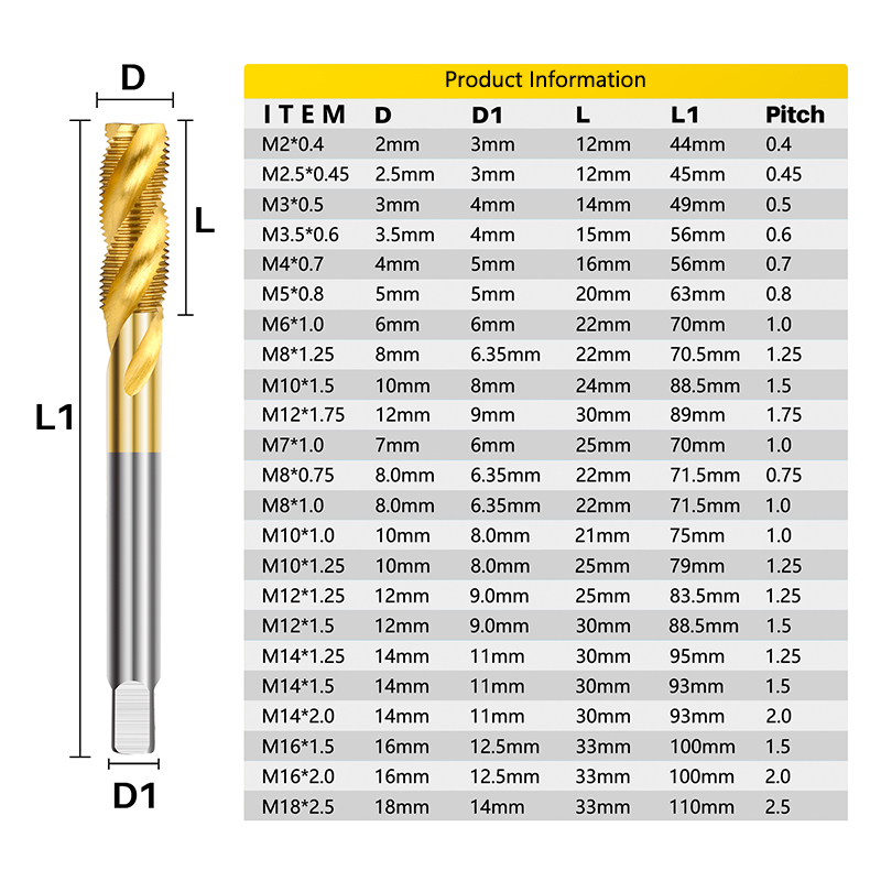 XCAN HSS鋼製ねじ切りタップ、チタンコーティング、メー - Cnc Router Bit のレビューと価格