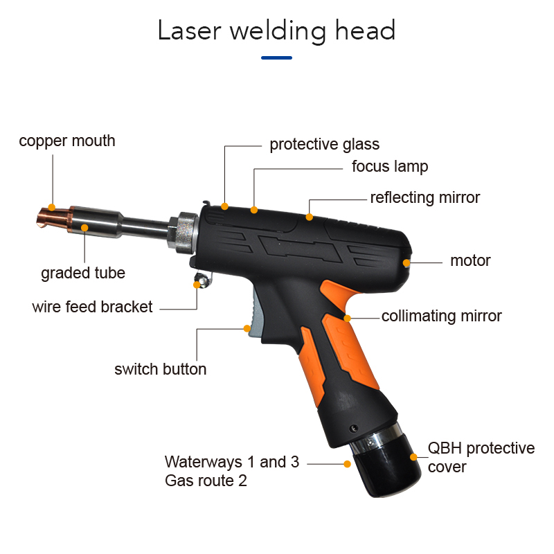 2000Wレーザー光源TH-HW2000A。金属部品やバッテ - Industrial Applications Of Laser のレビューと価格
