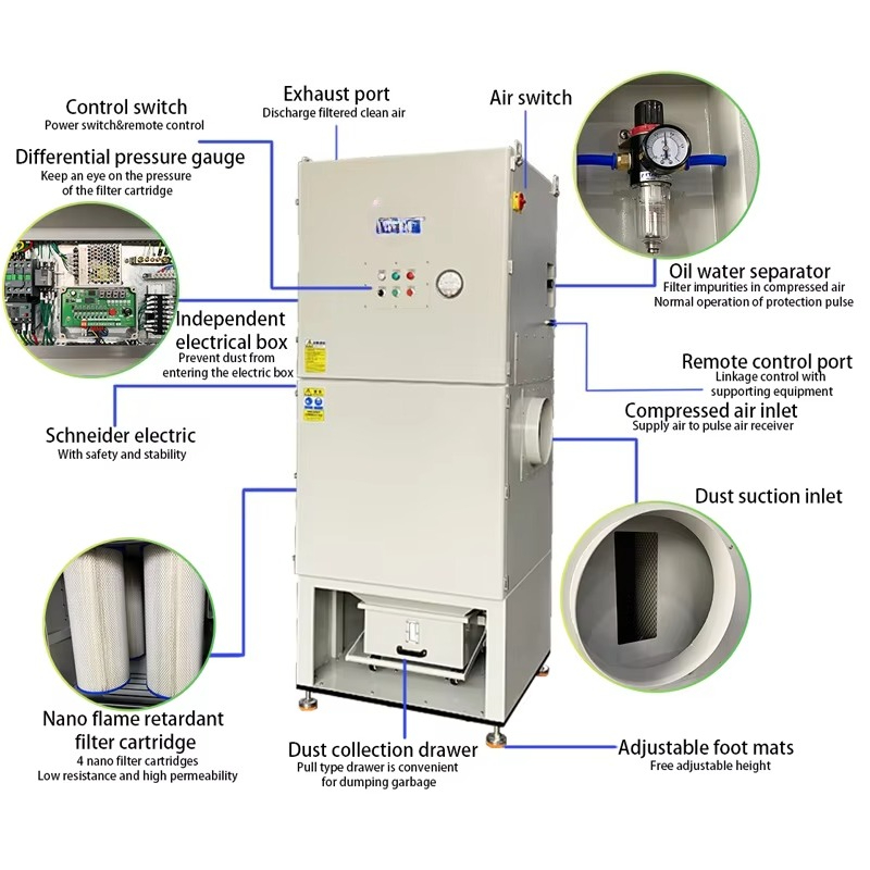 大風量10PHパルスジェット式清掃工業用集塵機（レーザー切断 - Industrial Laser Types のレビューと価格
