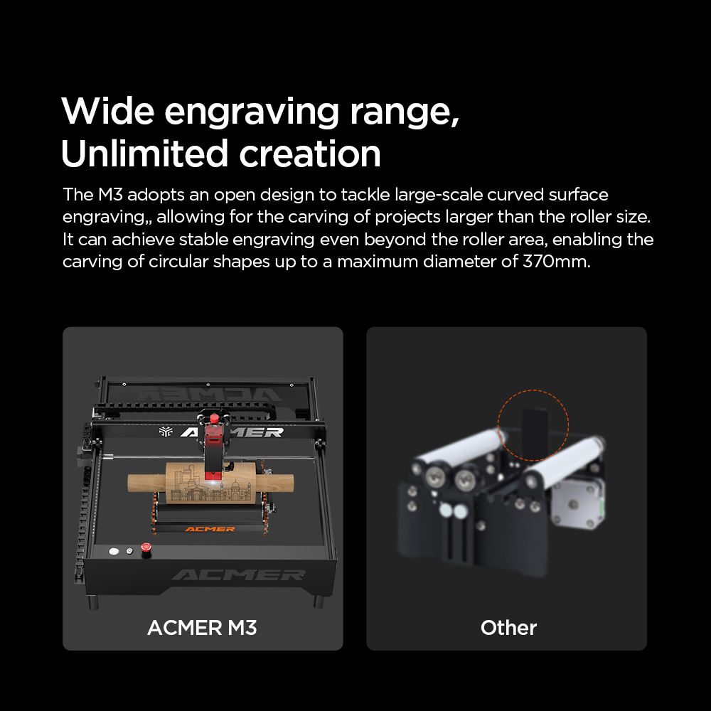 ACMER M3 レーザーロータリーローラー 360 °   - Industrial Laser Equipment のレビューと価格