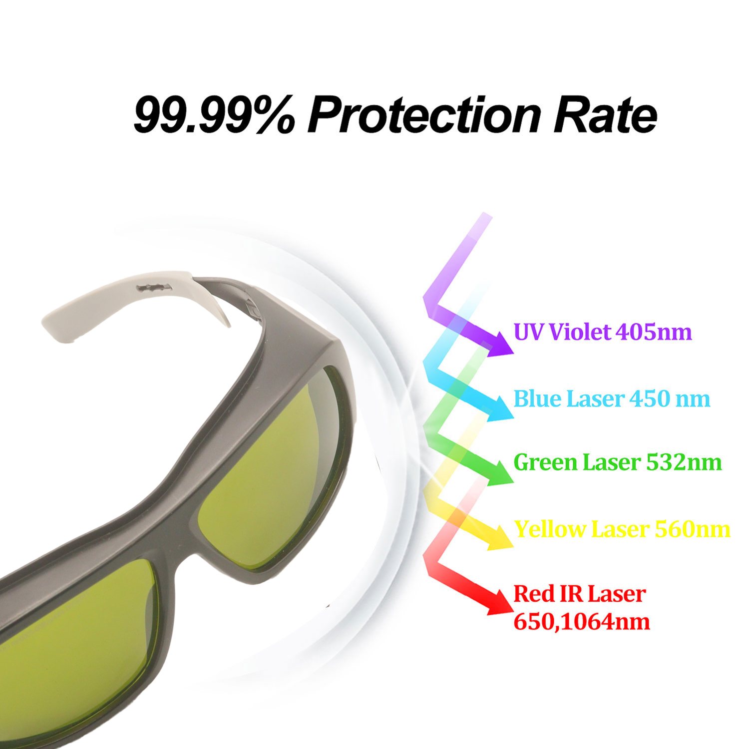 脱毛用レーザー保護メガネ、溶接ゴーグル、目の安全性、放射線メ - Laser Safety Goggles のレビューと価格