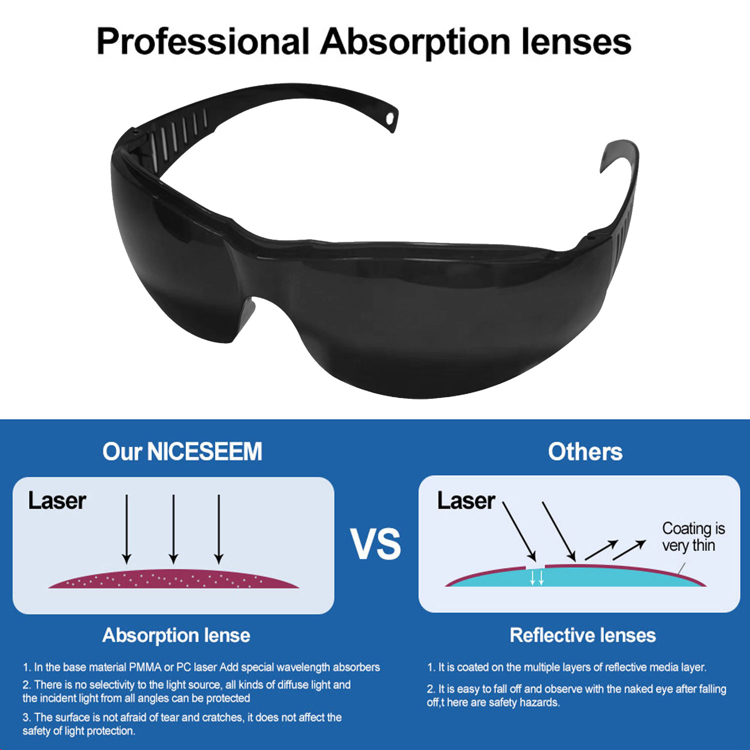 保護ゴーグル,黒い一眼システム,安全性,fpv,opt,レー - Laser Safety Goggles のレビューと価格
