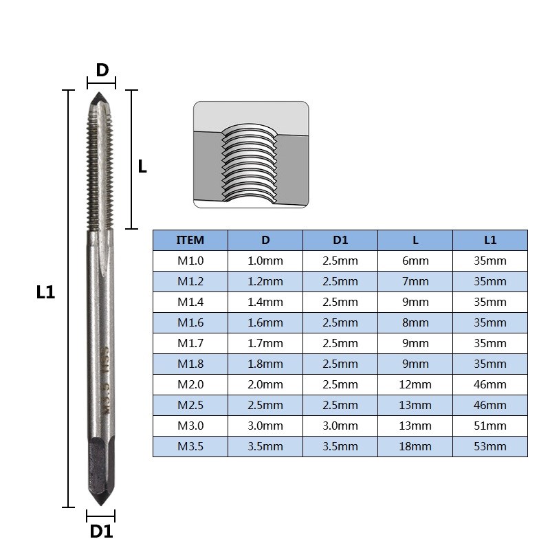 Xcan-スクリューワイヤーm1 m1.2 m1.4 m1. - Cnc Router Bit のレビューと価格
