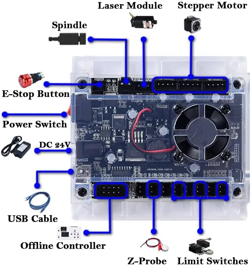 CNC コントローラツール 3 軸制御ボード GRBL 1. - Industrial Laser Sensor のレビューと価格